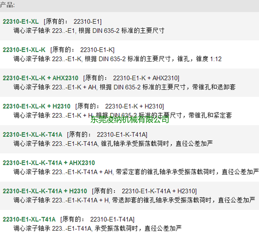 22310轴承参数